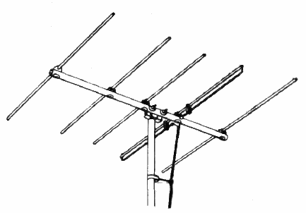 Antennas